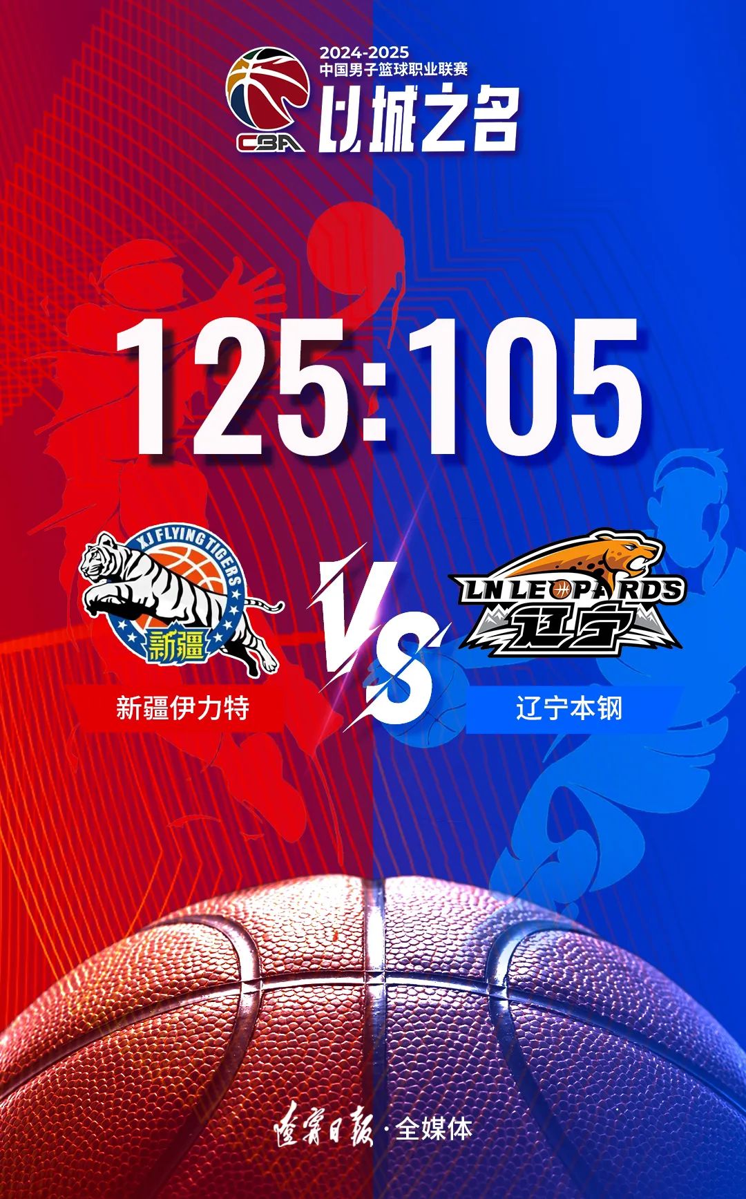 转折点！辽宁本钢造点机会，欧篮联赛前攻防权衡，赛场秩序良好，年轻球员得到机会的简单介绍